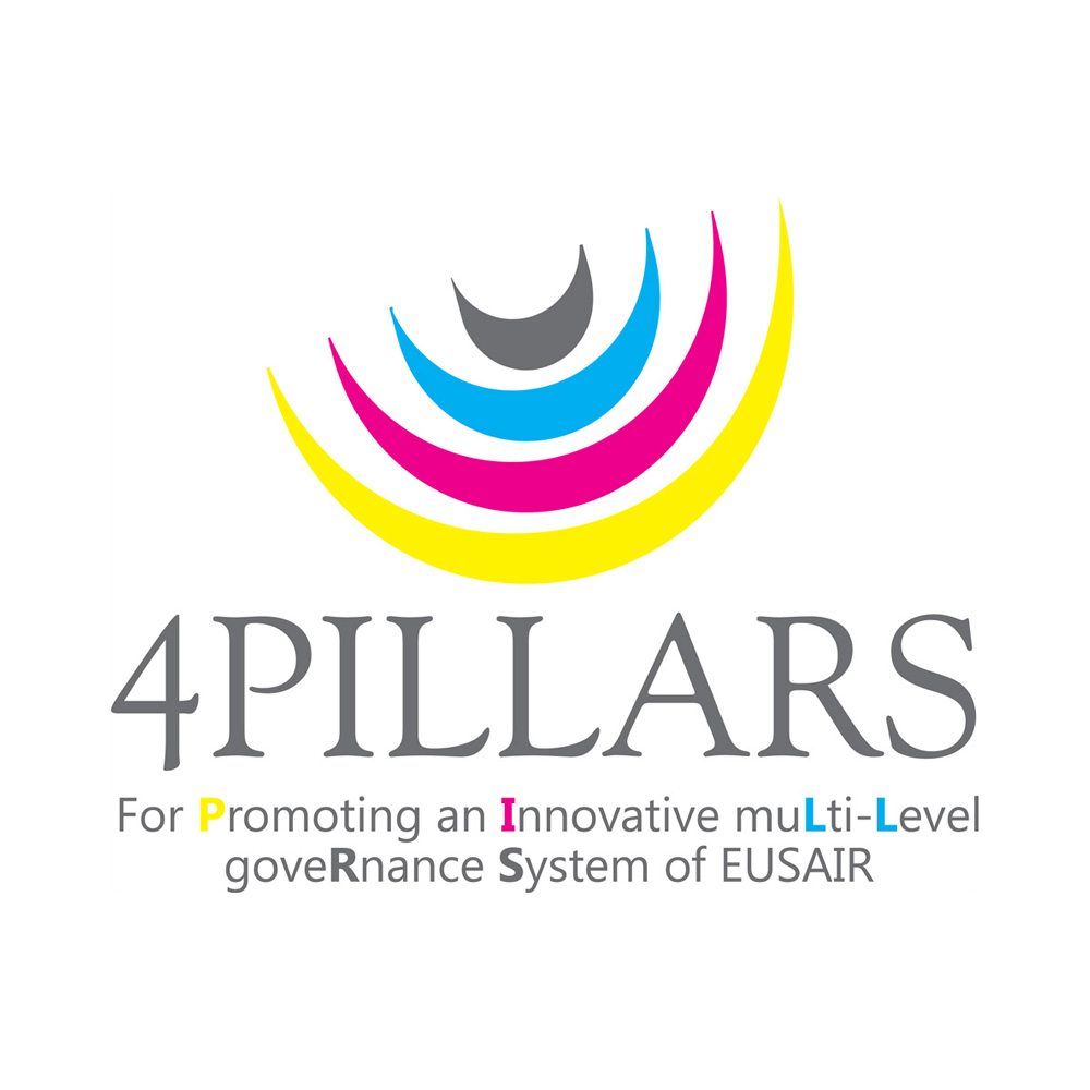 4PILLARS for promoting an innovative multi-level governance system of EUSAIR